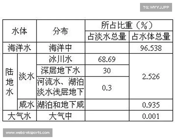 新疆新源县游泳锦标赛户外直播吸引观众驻足助威创新互动活动精彩纷呈 新疆新源县游泳锦标赛户外直播吸引观众驻足助威创新互动活动精彩纷呈