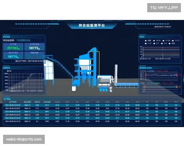 智能质量控制工具引入 实现内容缺陷实时警报